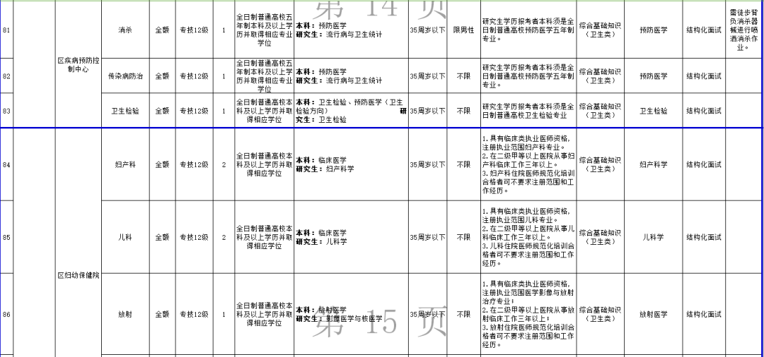 事业编招聘应届生与非应届生的可能性探讨