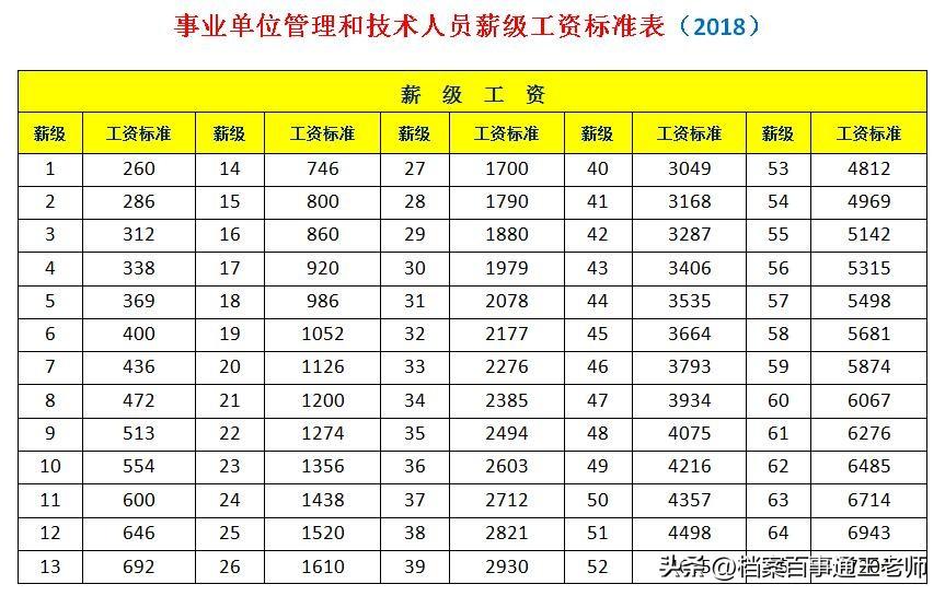 2024事业编最新招聘官网，探索未来职业之路