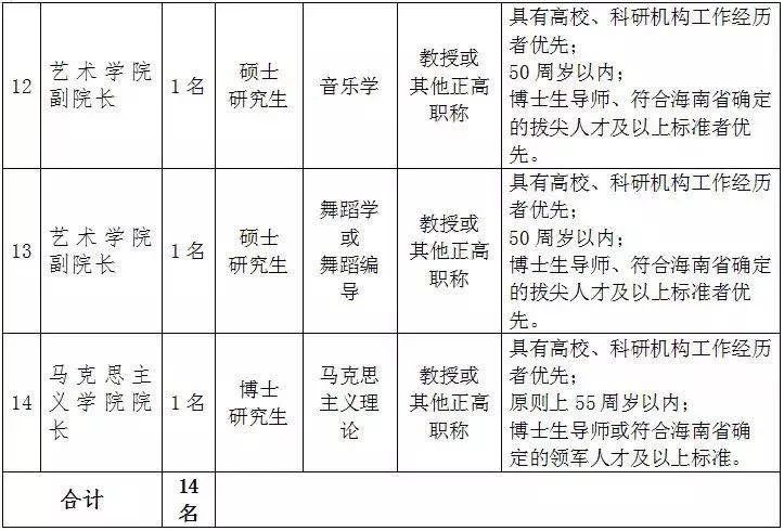 黑龙江事业编报名截止时间及最新信息详解