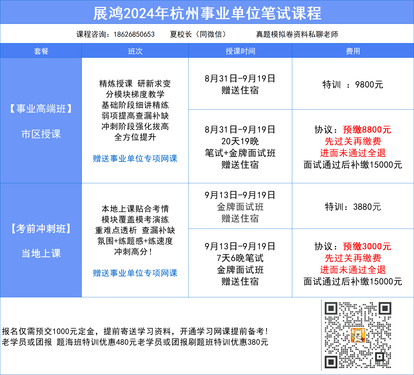 杭州事业单位考试2024下半年备考策略与前瞻指南