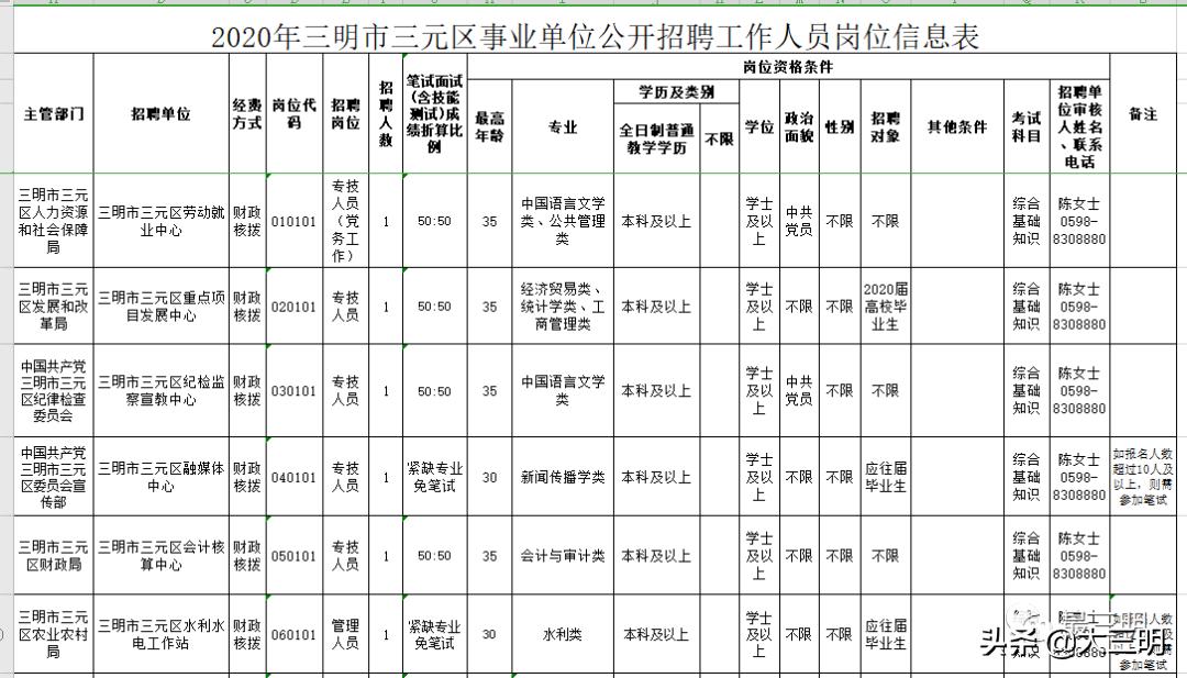 市级事业编制岗位，职业发展的黄金选择之路