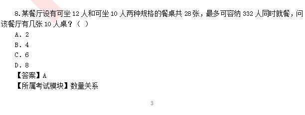 安徽省公务员行测真题深度分析与解读