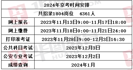 北京事业单位考试公告 2024年发布通知及报名指南