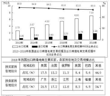 湖北事业单位A类题型职业测试全面解析