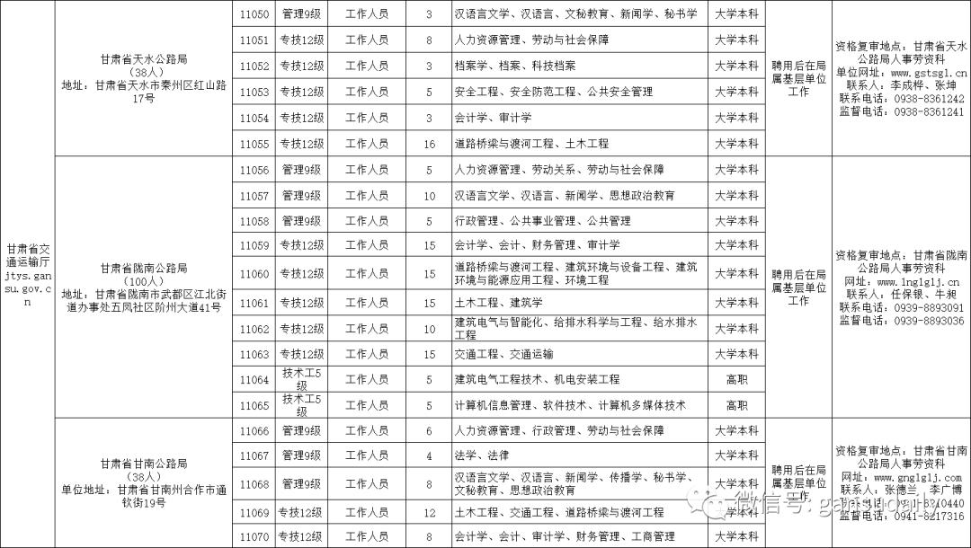 甘肃省事业单位考试试题题库研究与应用分析