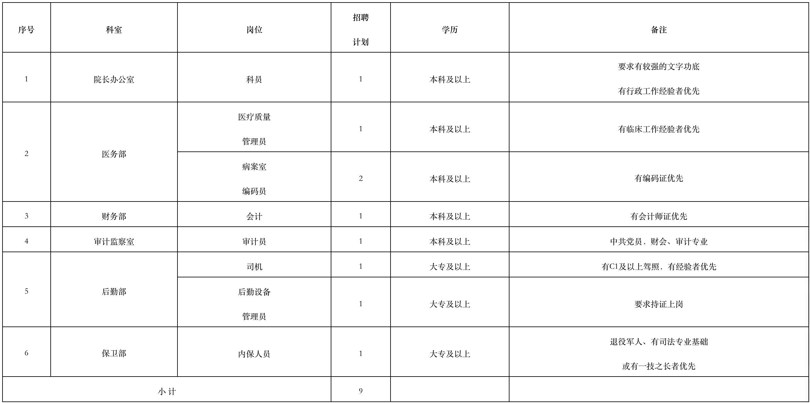 武汉事业单位考试试题深度解析