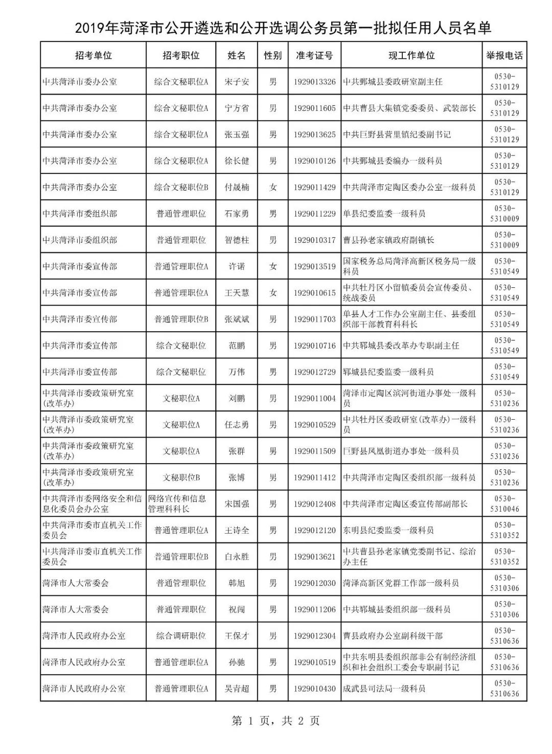 山东省菏泽市公务员考试要求全面解析