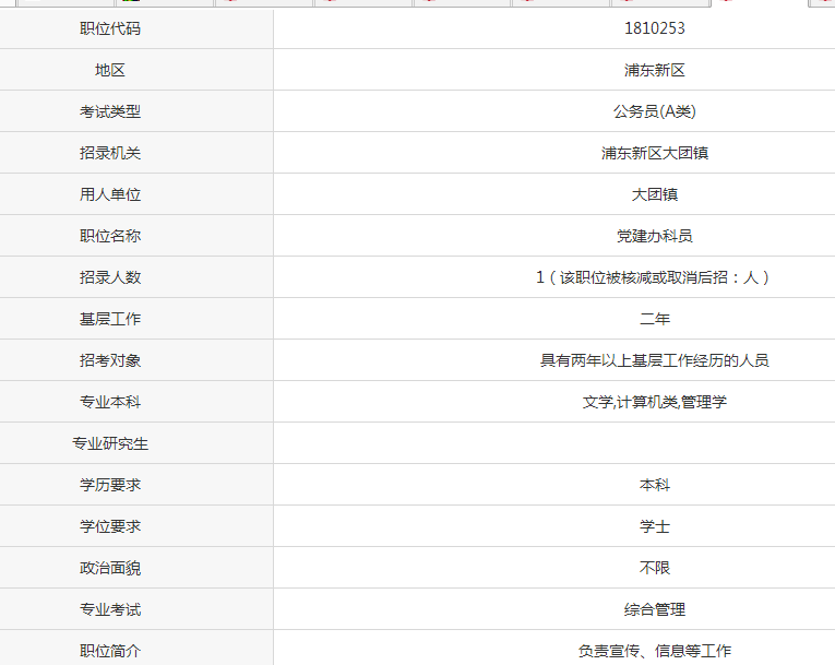 上海公务员考试职位表查询官网指南