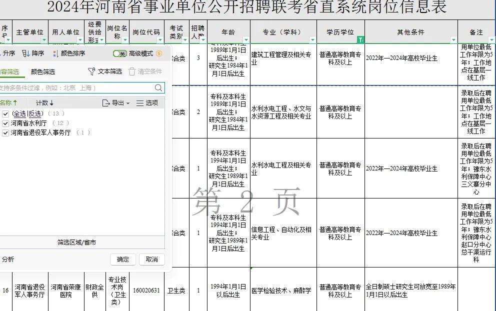 2024年事业单位招聘趋势展望，聚焦新动向与未来发展