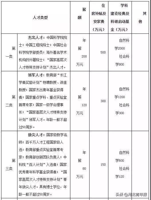 石家庄市事业编招聘岗位深度解析