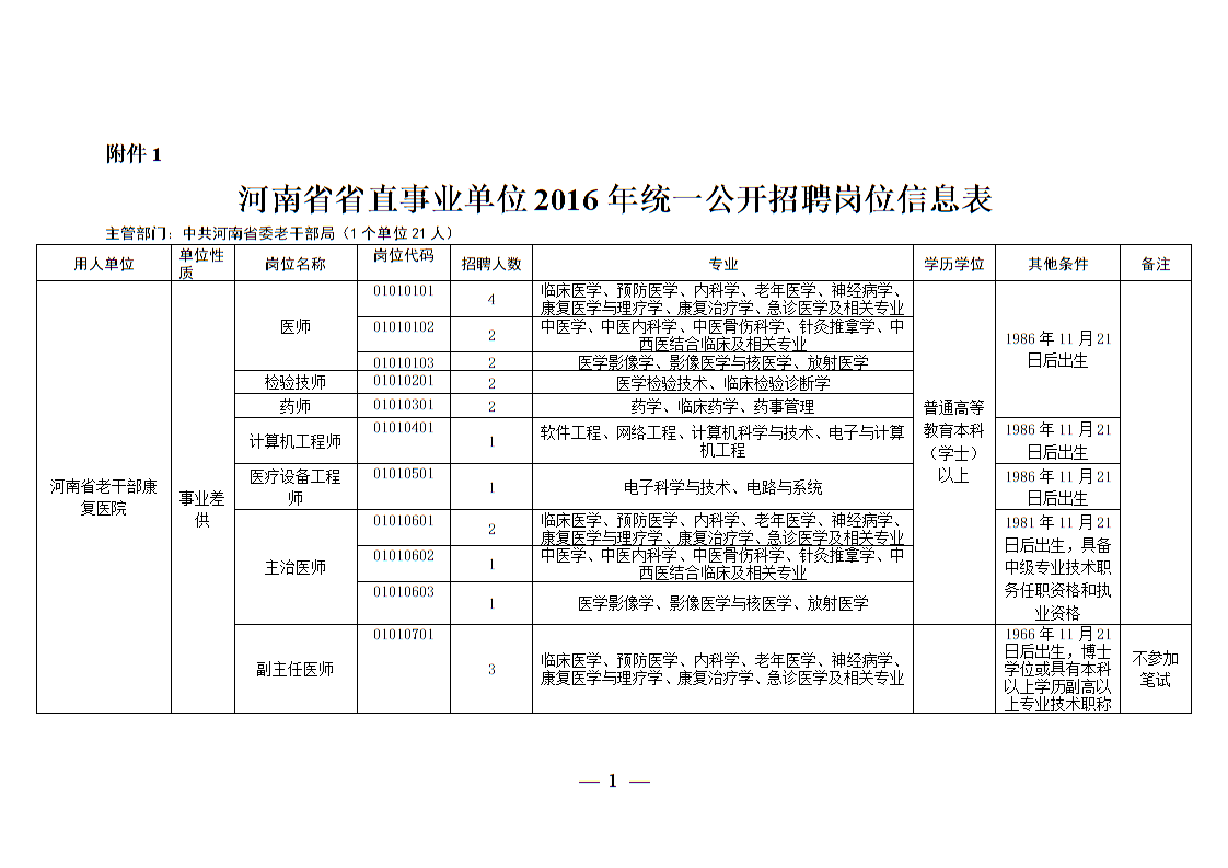 事业编档案管理招聘信息获取途径全面解析