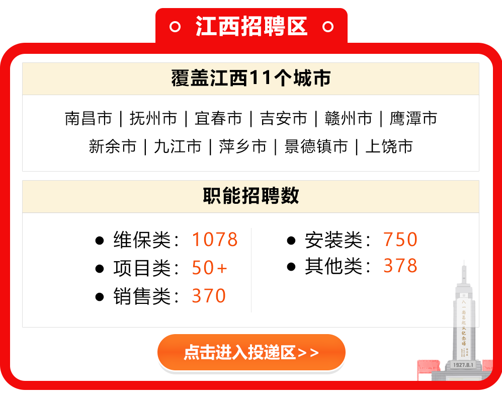 江西金溪全新招聘信息概览