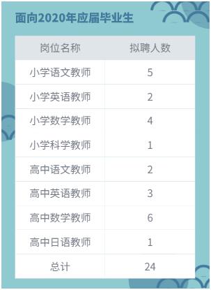 深圳事业编考试展望2025，机遇与挑战并存的时代分析