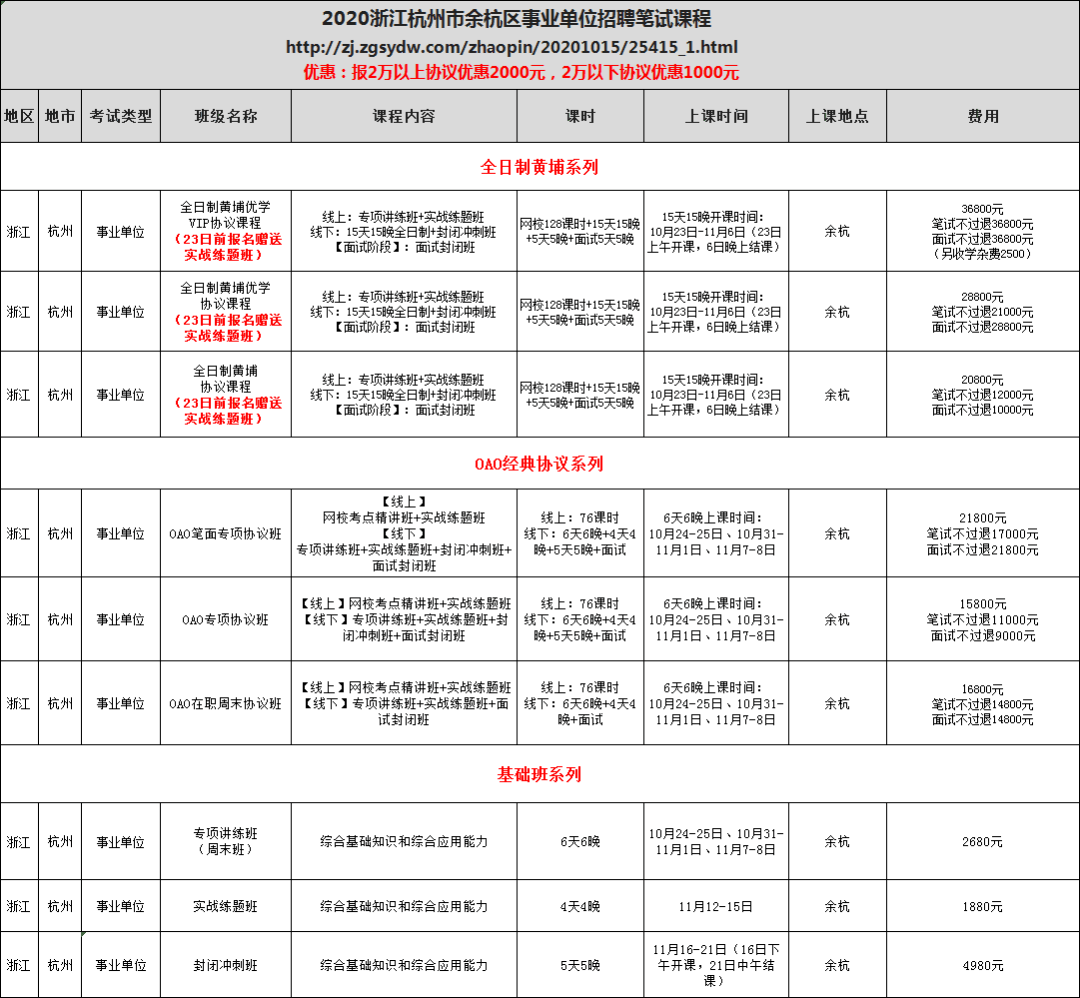 余杭区事业单位考试内容全面解析