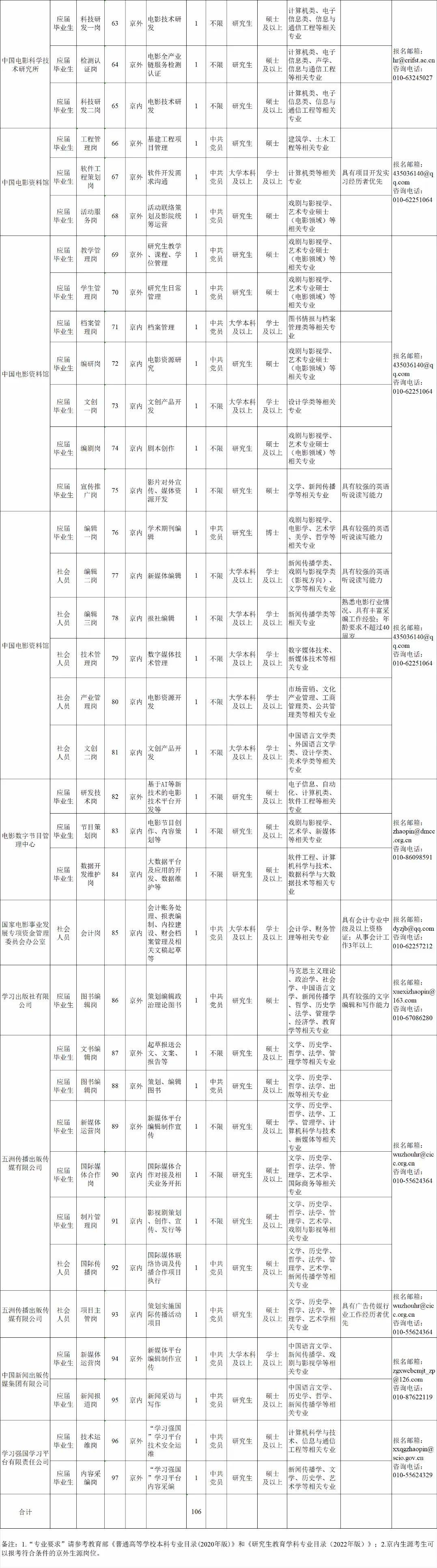 2024年事业编岗位招聘展望，机遇与挑战并存