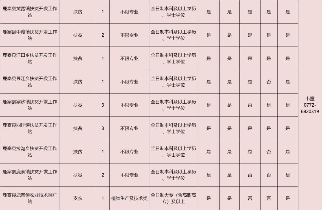 事业编招聘考核流程与考核内容全面解析