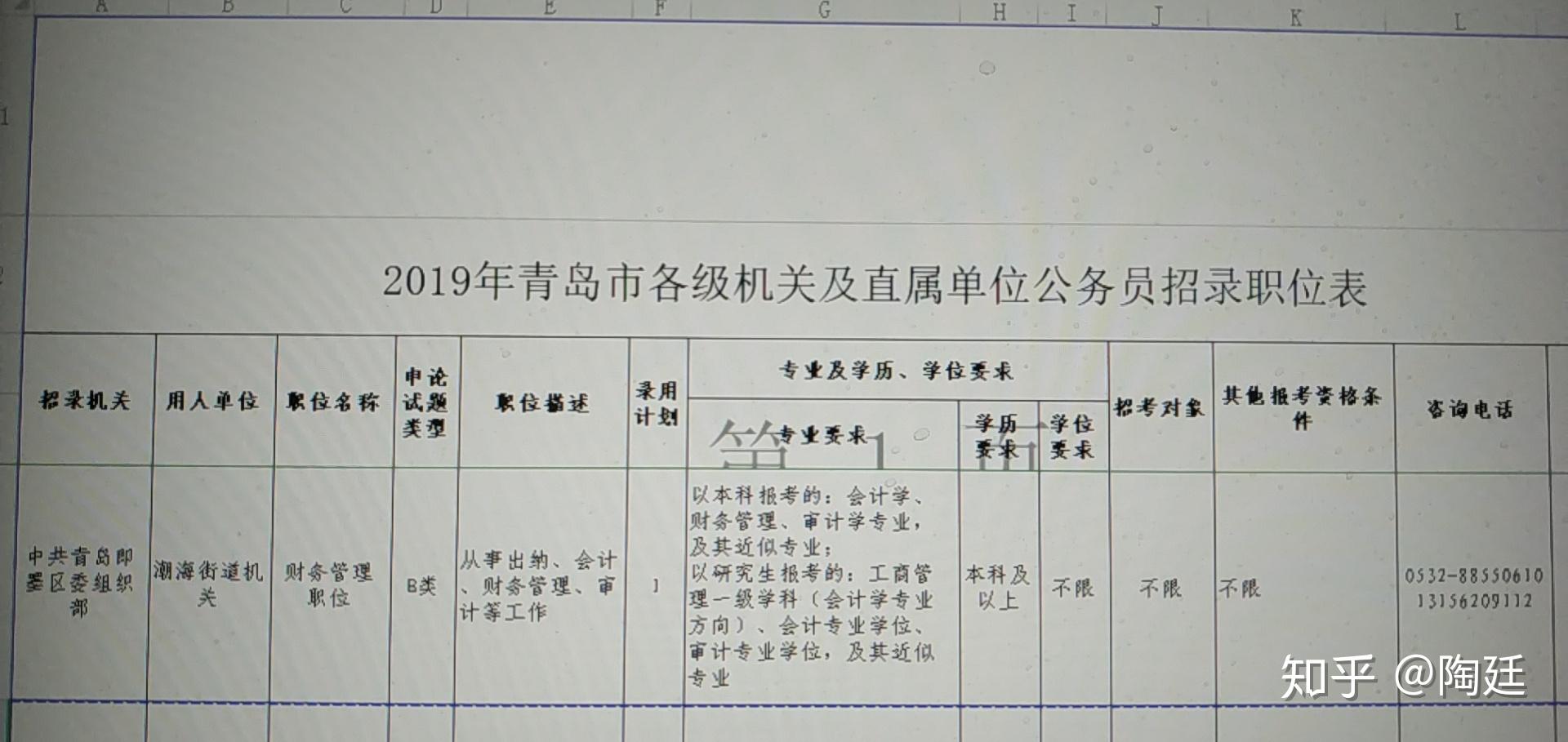 护理专业考事业编，岗位选择的重要性与策略探究