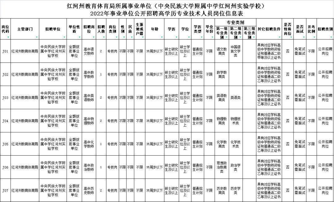 事业单位招聘岗位表深度解析与探索