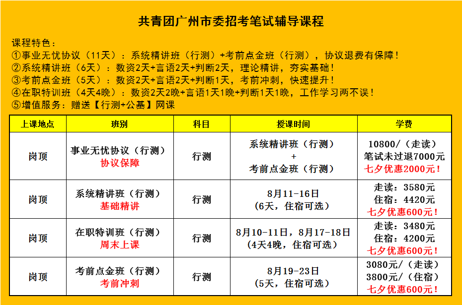 广州市属事业单位招聘，职业发展的理想选择