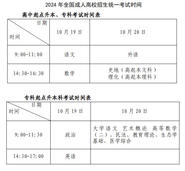 备战2024年深圳市公务员考试，笔试时间深度解析