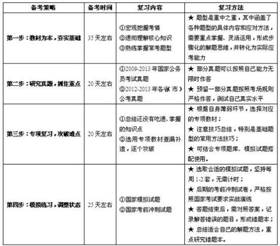 公务员考试大纲2024深度解读与前瞻展望分析