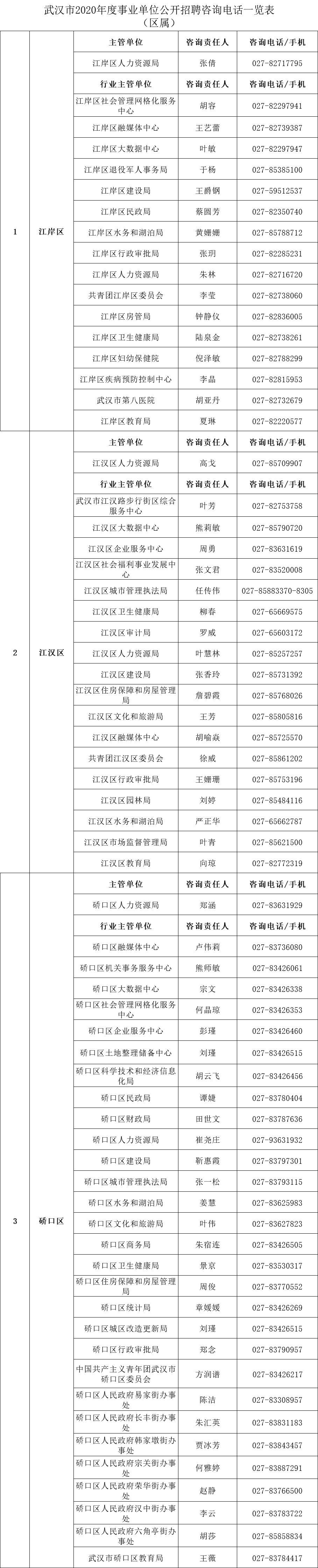 武汉事业单位考试，选拔人才的盛宴或舞台