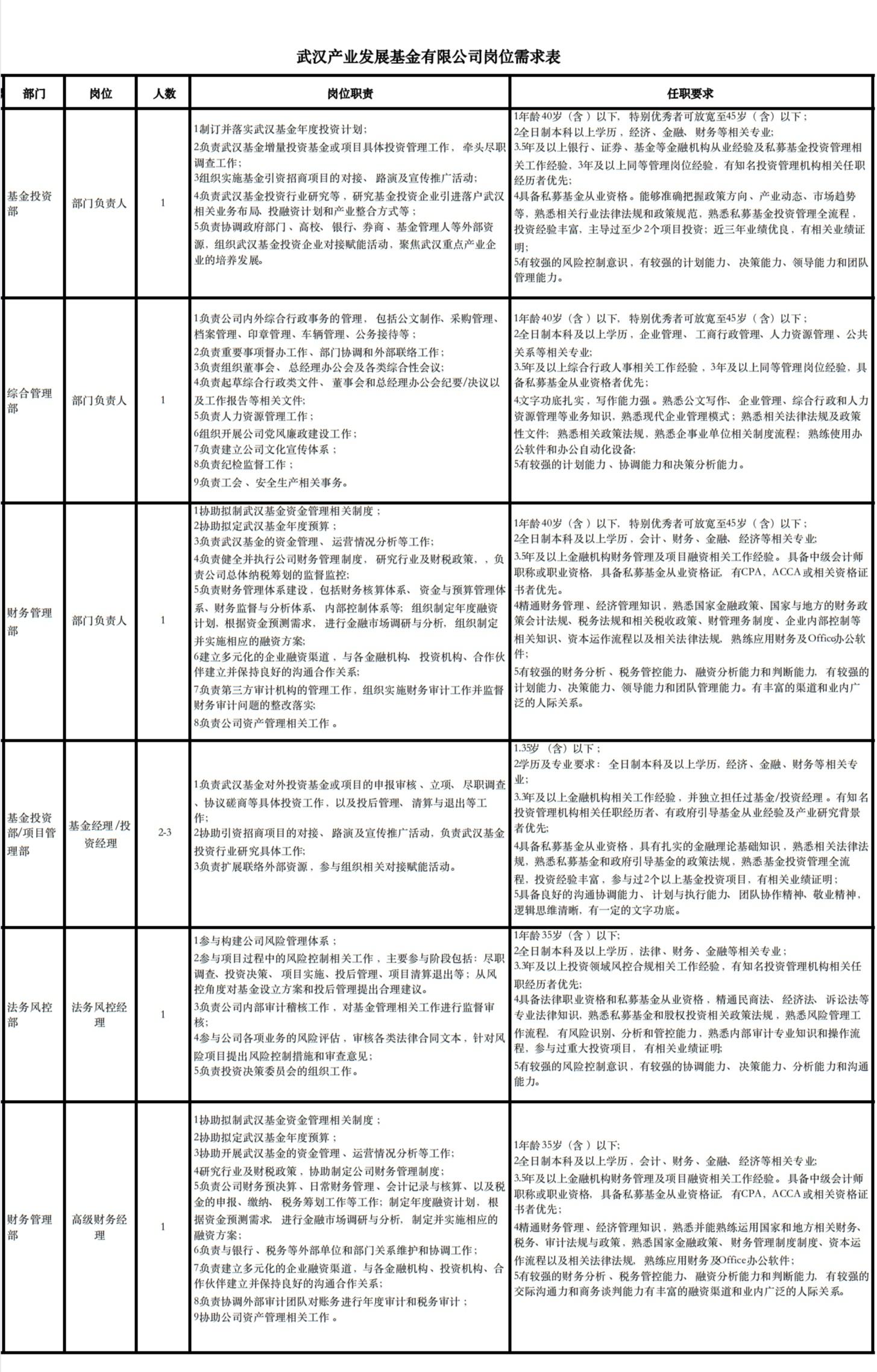 关于武汉事业单位考试的分析与探讨