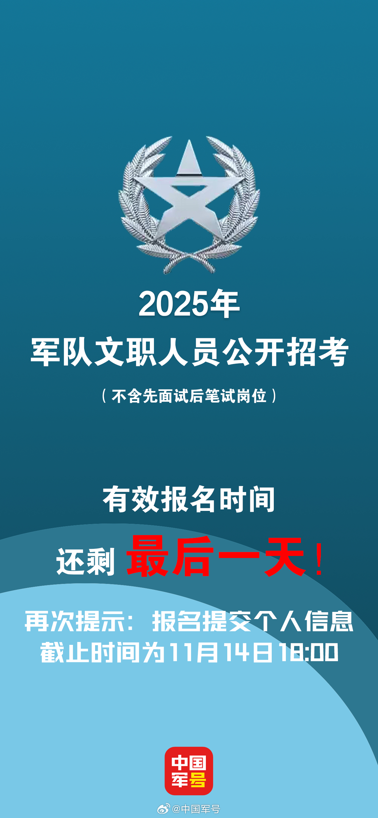 部队文职人员招聘报名时间的探讨，聚焦2025年报名动态