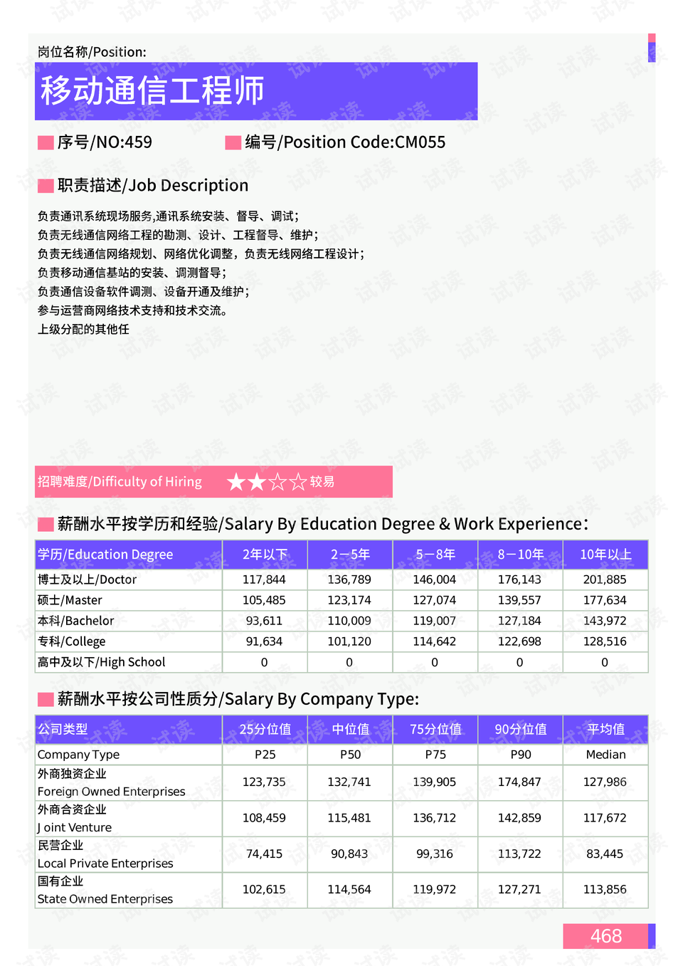 公务员财务类职位招聘信息在哪看