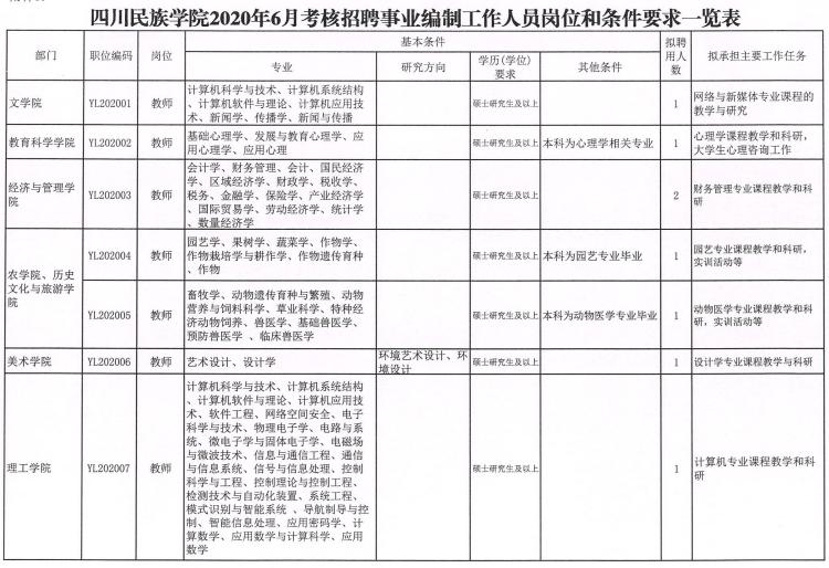 事业编招聘考察阶段风波揭秘，应对举报背后的真相与策略