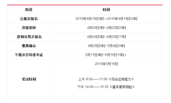 事业单位考试报名时间官网详细解析