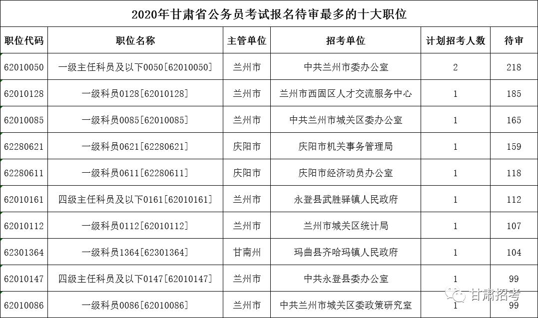 公务员考试缴费截止时间详解