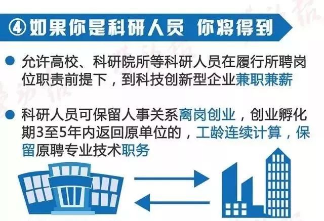 科研事业编制岗，探索、发展与挑战的道路