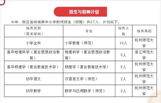 事业编里定向招聘什么意思