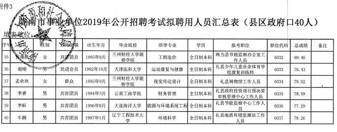 事业编考试公示后入职时间表解析，多久上班及其影响因素