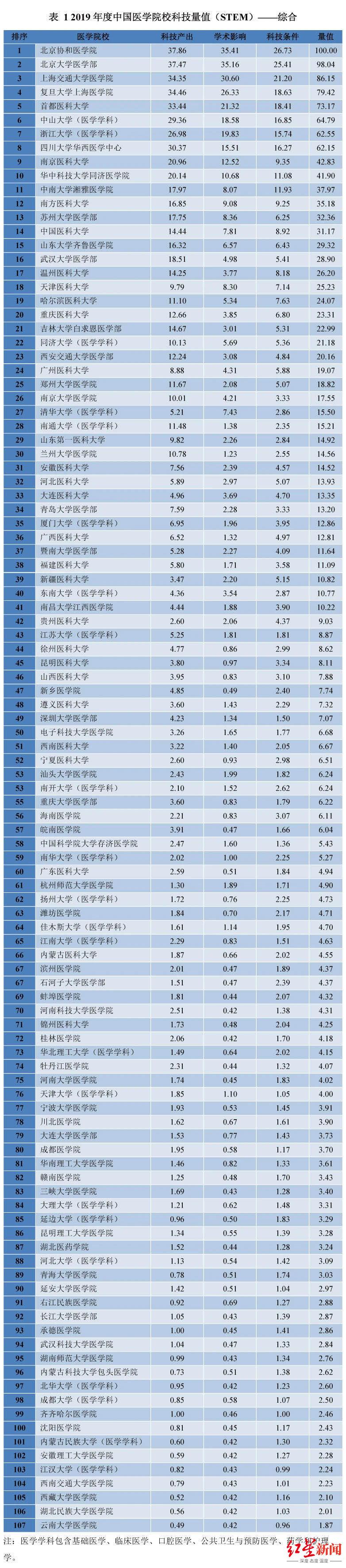 四川，全国翘楚的崛起与辉煌