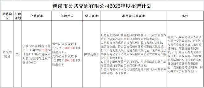 行业平台 第151页