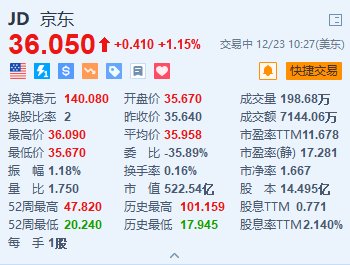 京东公布 2024 年终奖计划