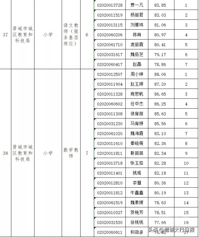 事业单位面试公告什么时候出来