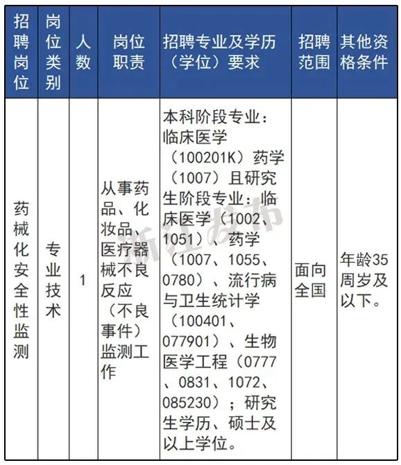 事业单位助理岗位招聘，开启人才选拔新篇章