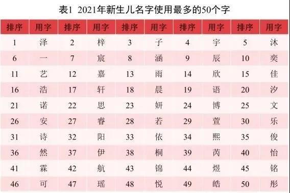 新闻联播披露生前最后画面