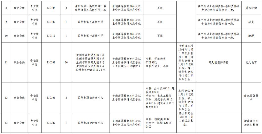 事业编教师招聘，塑造未来教育核心力量之巅