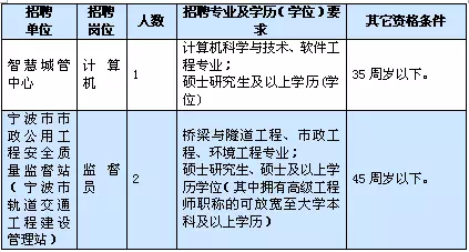 财务事业编制岗位，稳定与发展的双重保障之路