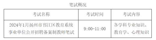 扬州市邗江区2024年教师招聘展望与解析