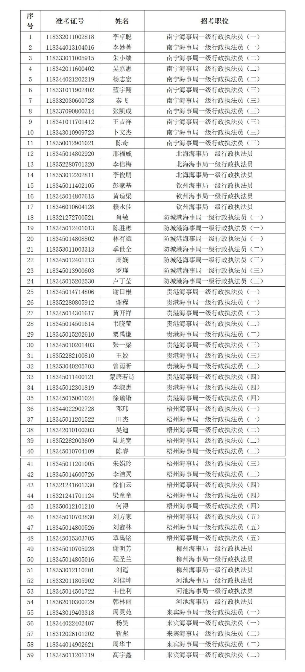 浙江海事局公务员面试时间及解析概览