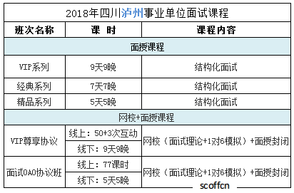 泸州事业编考试科目全面解析指南