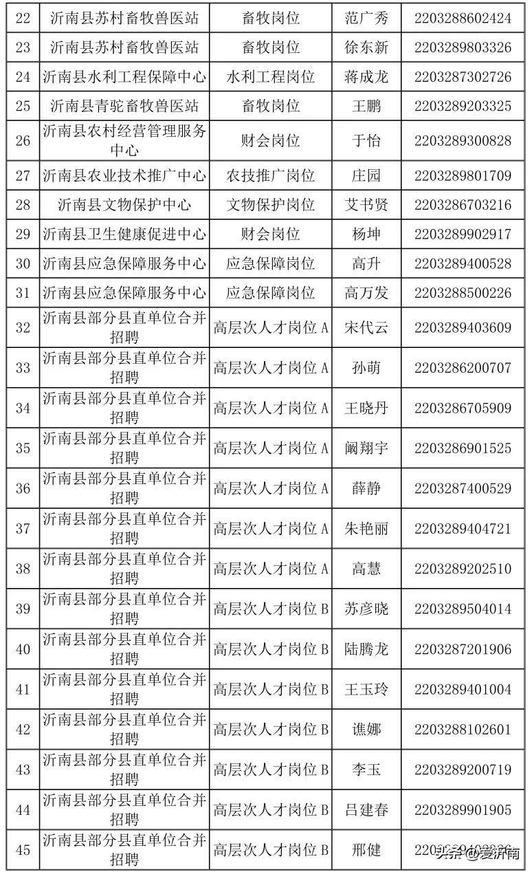 技术创新 第144页