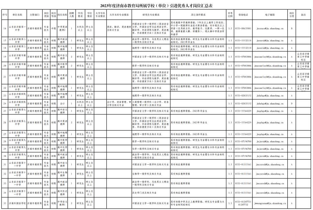 事业编招聘报名入口详解与报名流程指南