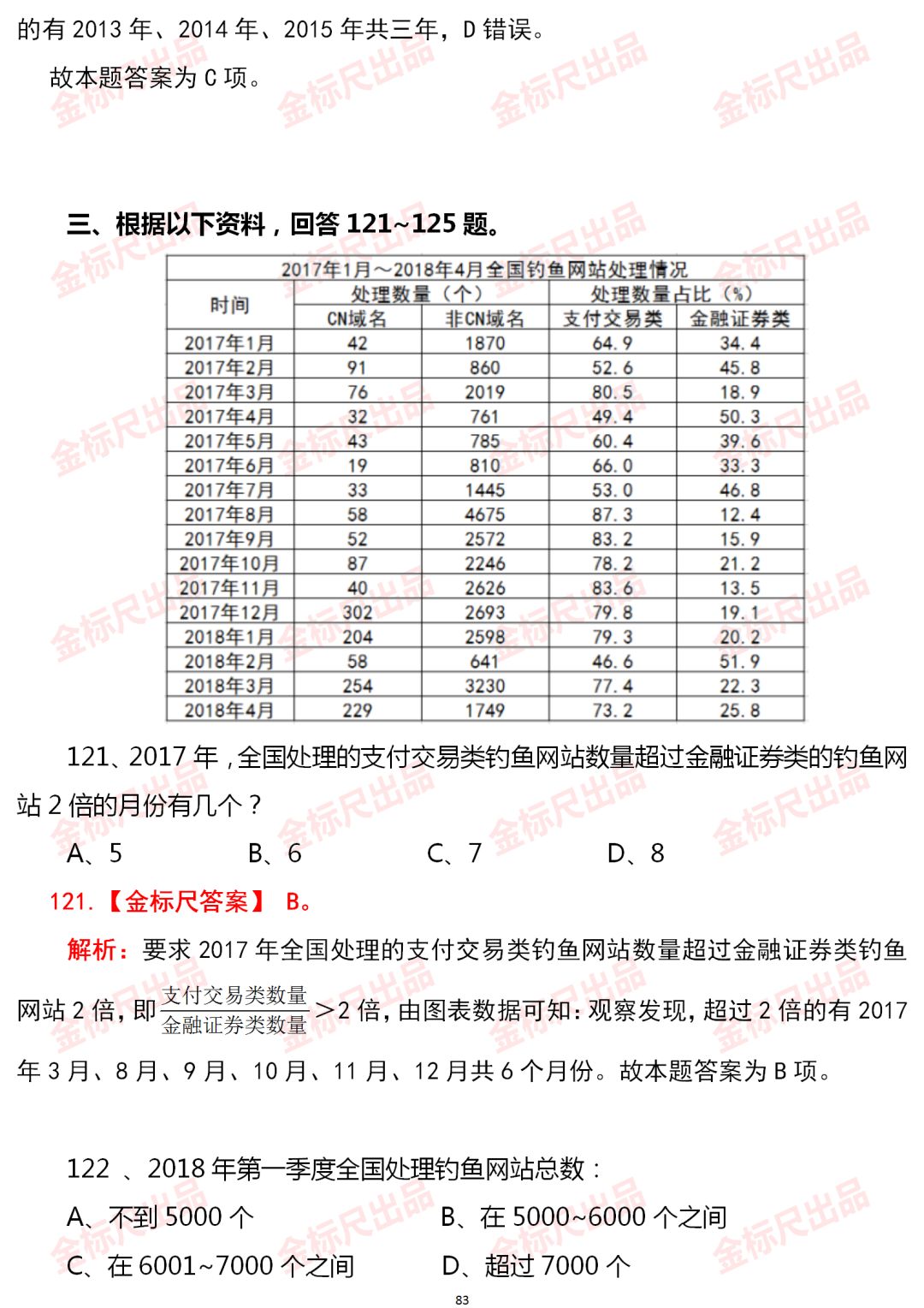 国考近十年真题深度解析与启示，答案及趋势探讨