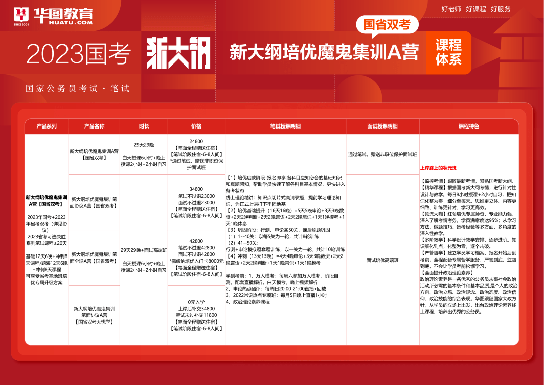 国考大纲解析及范围探讨